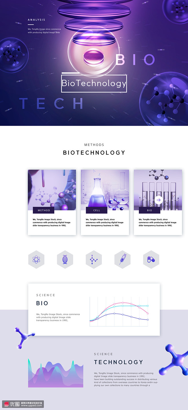 创意科研医学基因生物工程医疗官网网页UI页面设计素材模板图片下载