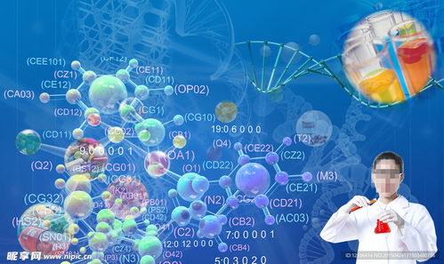 生物科技设计图