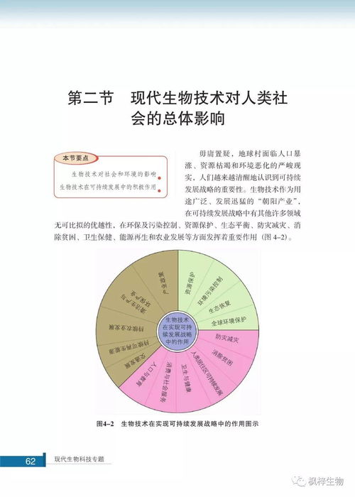 浙科版高中生物选修三《现代生物科技专题》电子教材免费下载指南